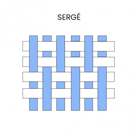 Schéma renfort composite tissé de type sergé.