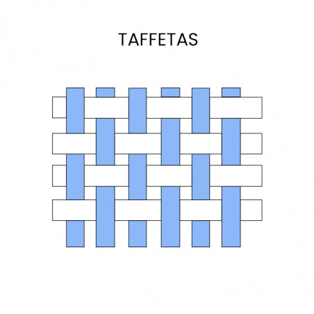 Schéma renfort composite tissé de type taffetas/toile.